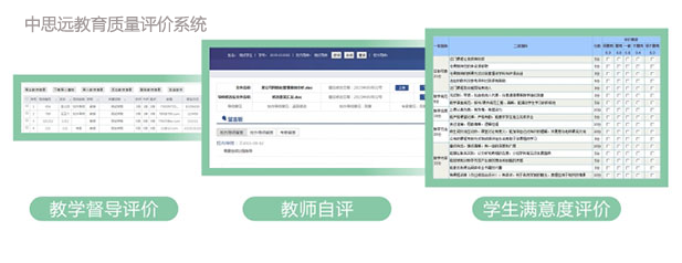 教育质量评价系统三个模式